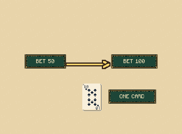 Double down: Double your wager after the first two cards, take exactly one card, and then stand.