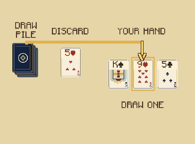 Use it or keep it: If your NEW card plays, play it or choose End turn. Otherwise your turn ends.