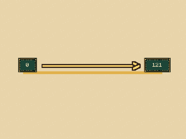 Your peg: Cribbage is a race. First to 121 points wins.