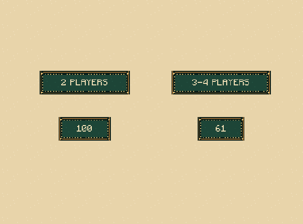 Match score: Play more rounds: first to 100 with two players, or 61 with three or four, wins.