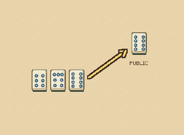 Discard one: Select a tile, then use Discard. Everyone can see the discarded tile.