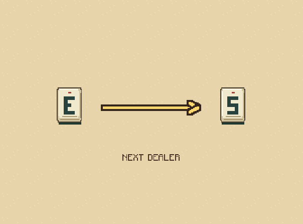 Dealer repeats: The dealer stays East after winning or revealing a ready hand at a draw. Otherwise the dealer moves on.