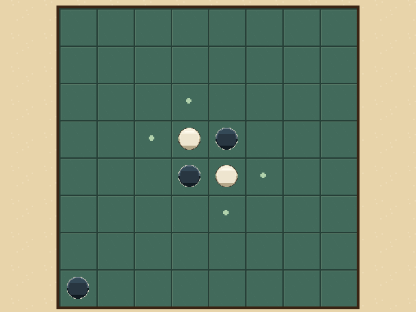 Corner: Corners cannot be flipped. They are strong places to play.