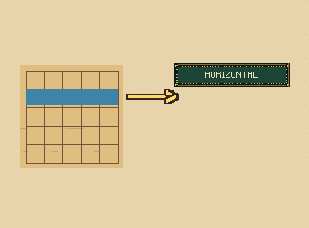 Place the fleet: Ships go horizontally or vertically; never diagonally or overlapping.