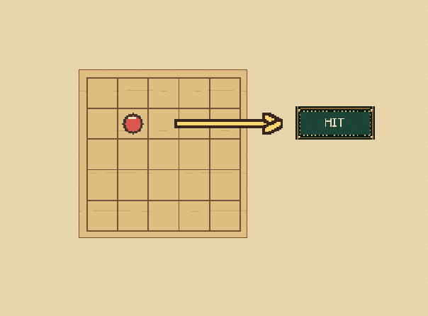 Try it: A red marker means a hit. Search nearby for the rest of that ship.