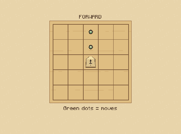 Lance: Slide forward any distance. Stop before your own piece; capture the first enemy.