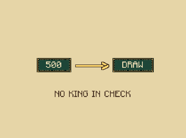 Long games: At 500 moves, draw once neither king is in check. A checking sequence postpones it.